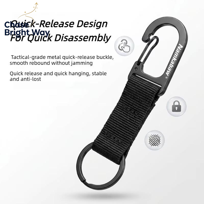 小型で持ち運びやすいウェビングスプリング式カラビナ。日常使い - Edc Carry Clip のレビューと価格